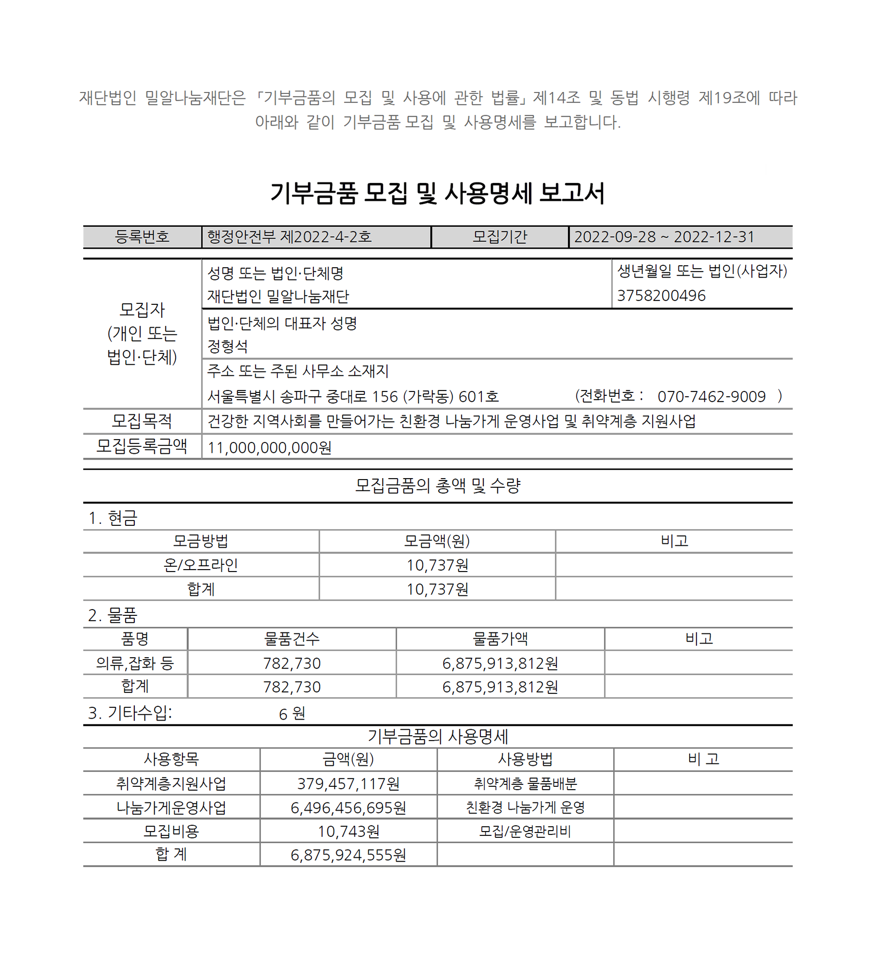 2022년도 기부금품 모집 및 사용명세 보고